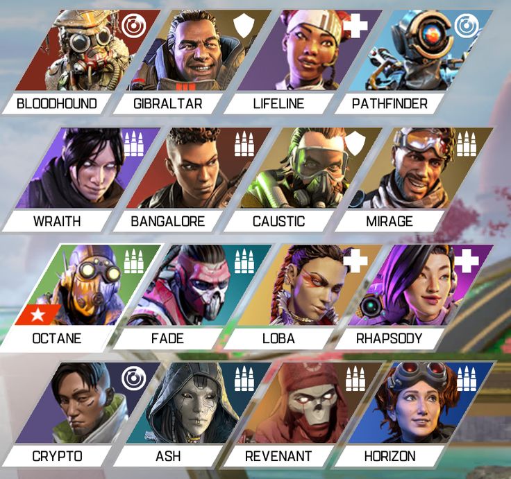 Apex Legends Characters