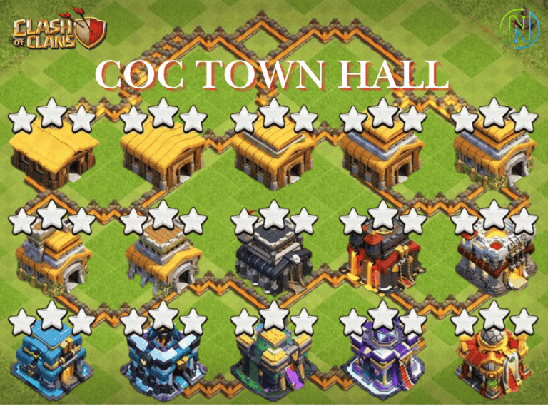 coc-town-hall