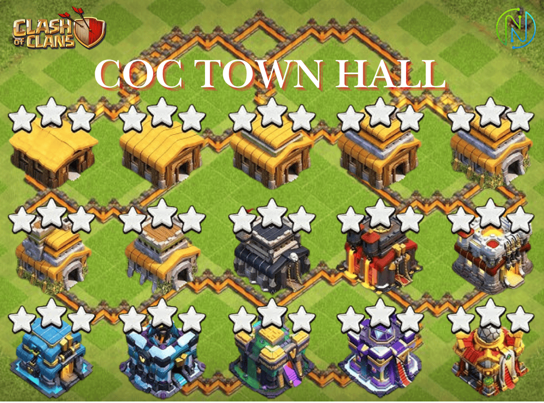coc-town-hall