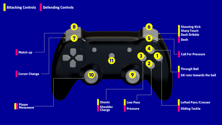 eFootball Mobile Controller Setup Guide for Sharper Control